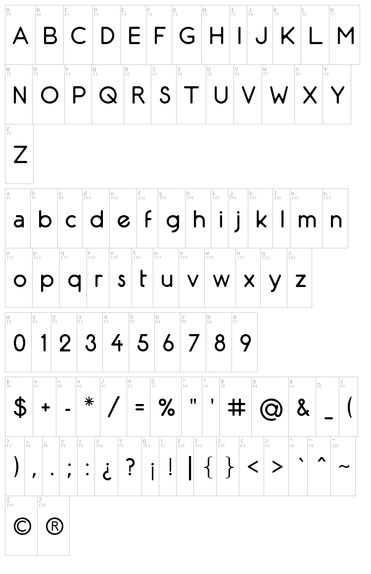 AR Techni font map